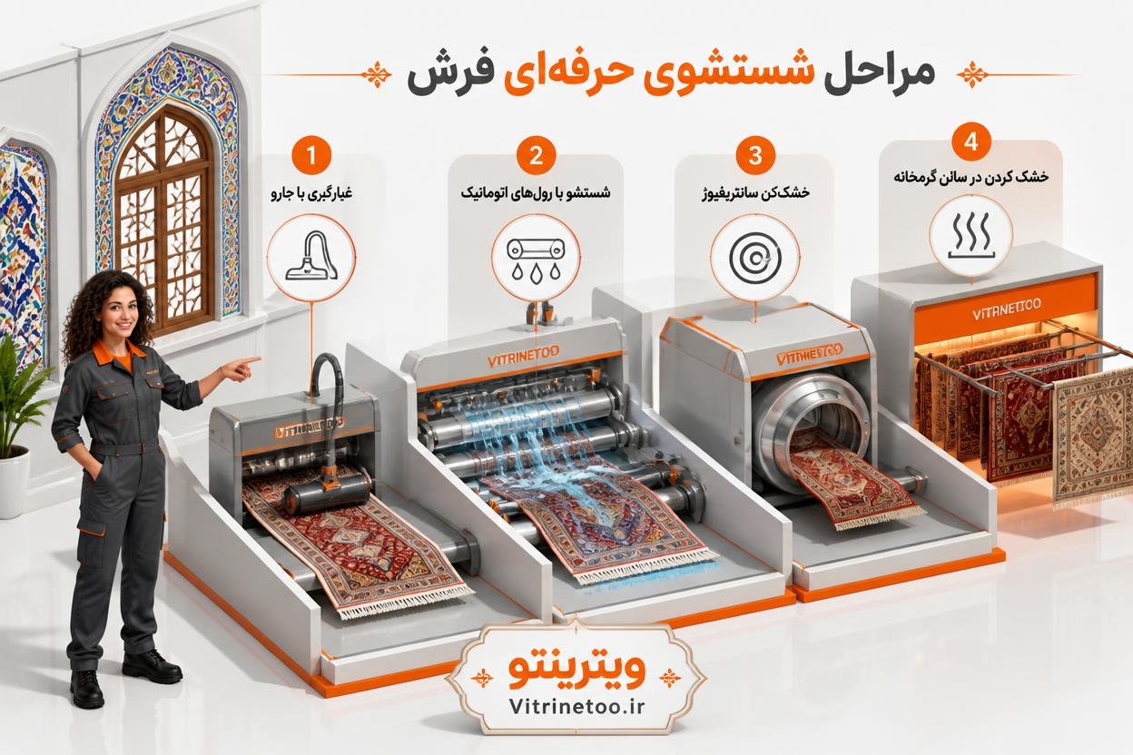 مراحل شستشوی فرش در قالیشویی پرند